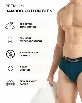 Men's Bamboo Active Briefs